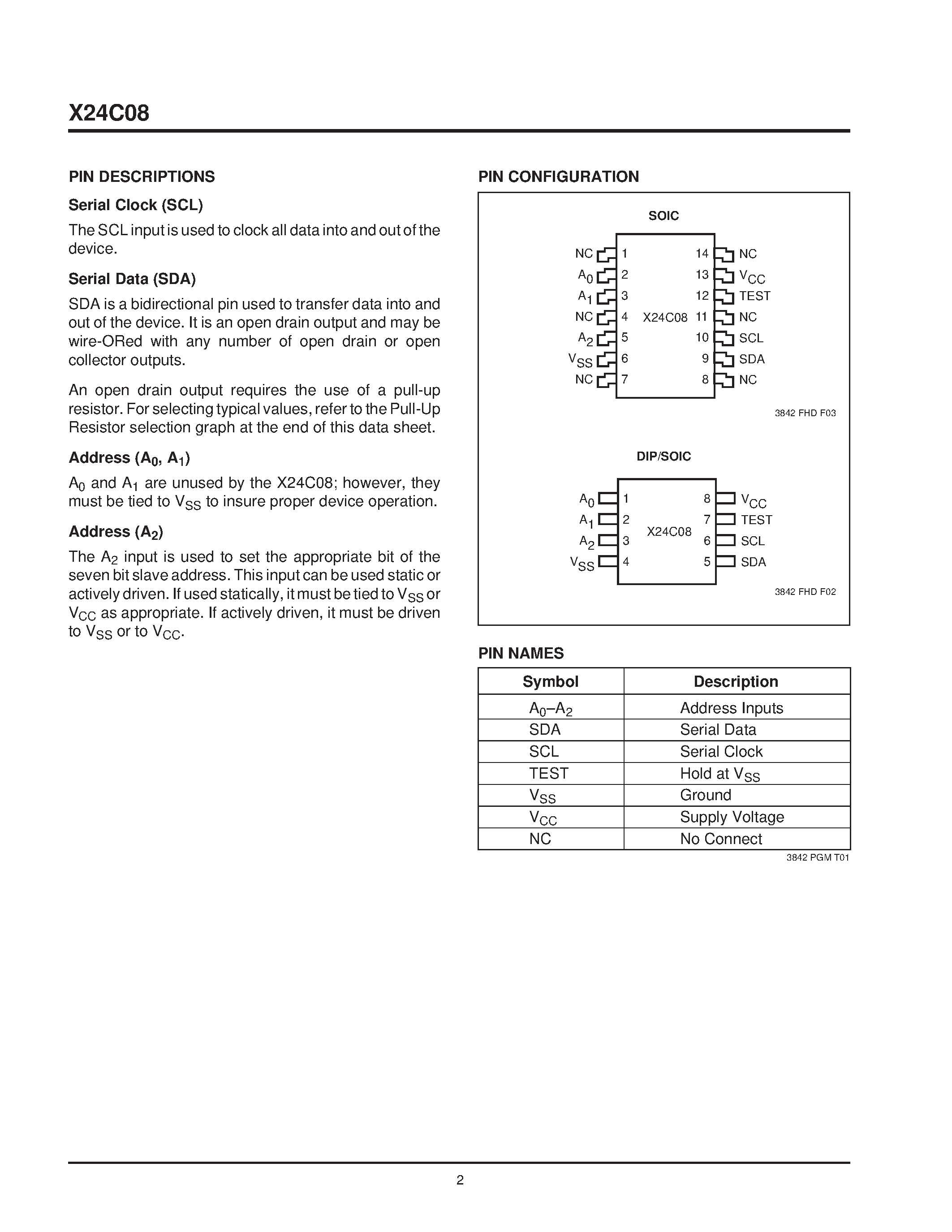 c8500-12x-datasheet c8500-12x-datasheet