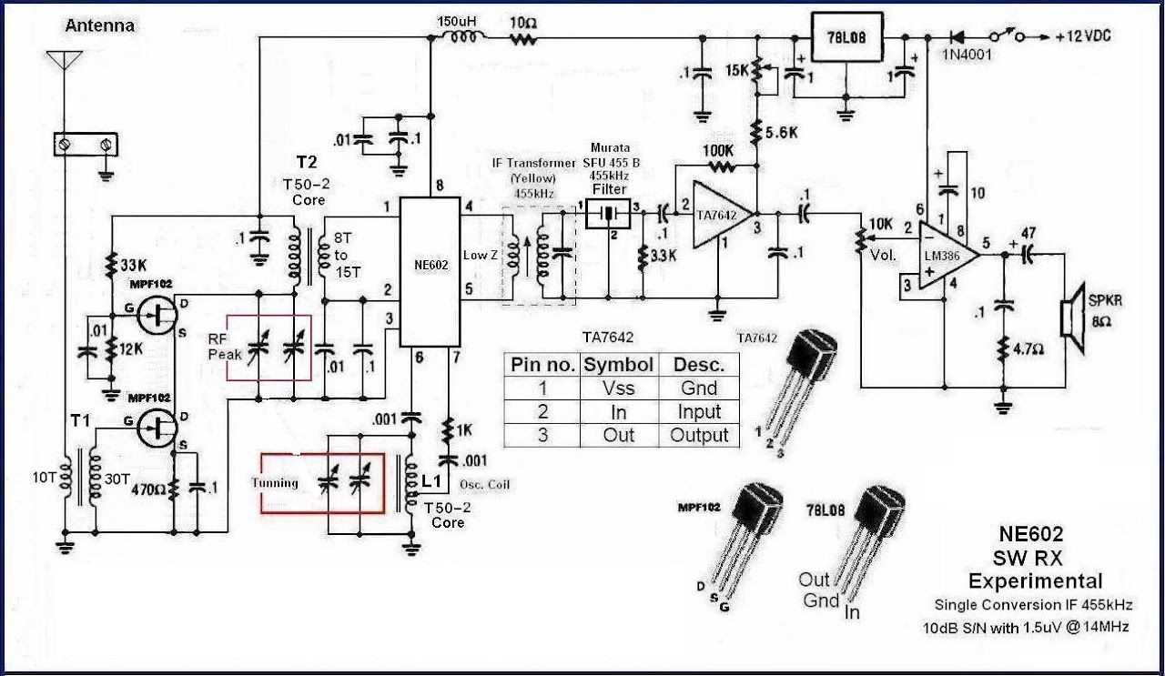sa602a-datasheet