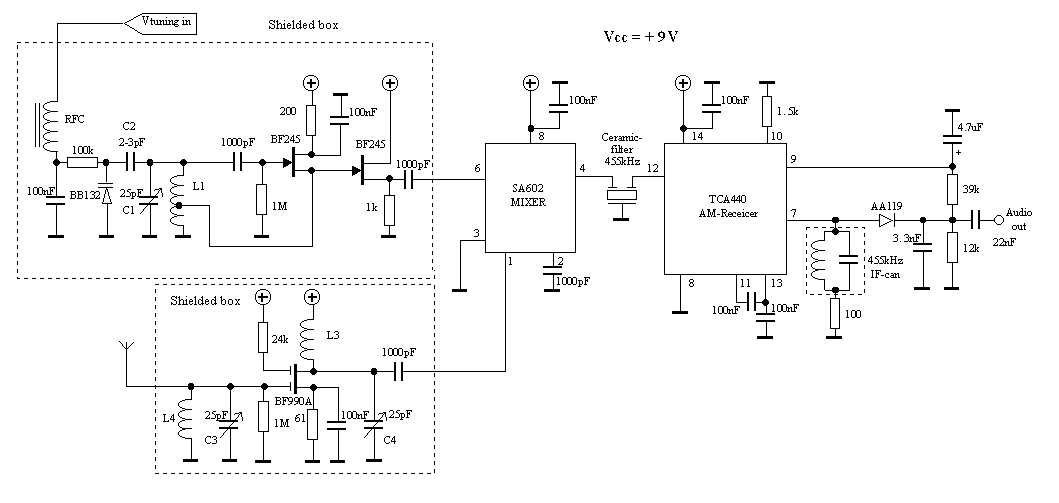 sa612an-datasheet