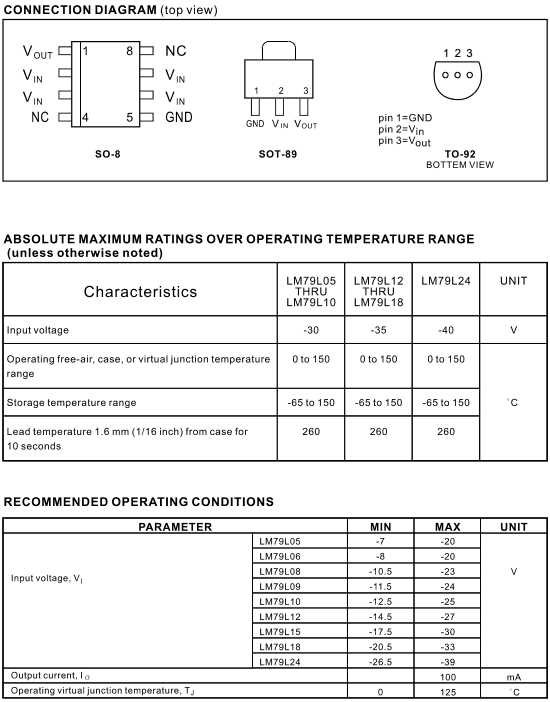79l12-datasheet