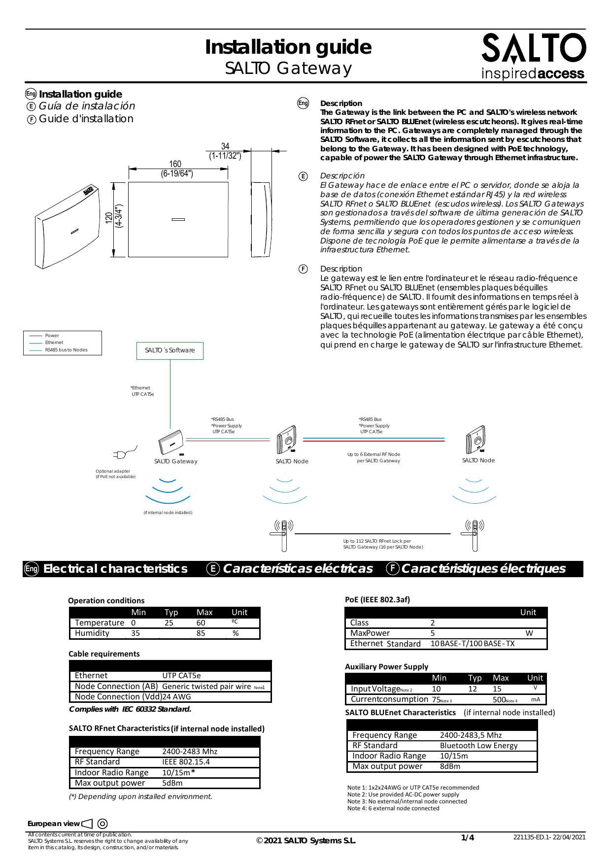 salto-gateway-datasheet