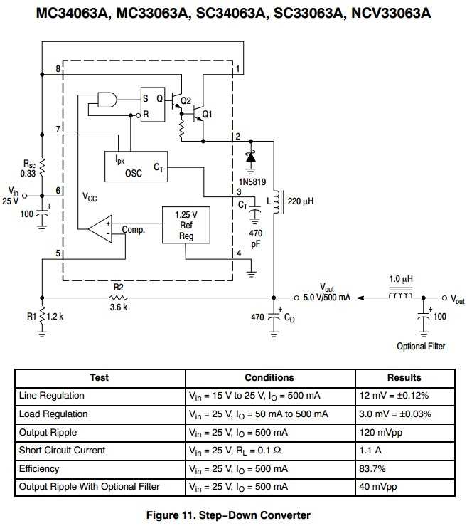mc33063ad-datasheet