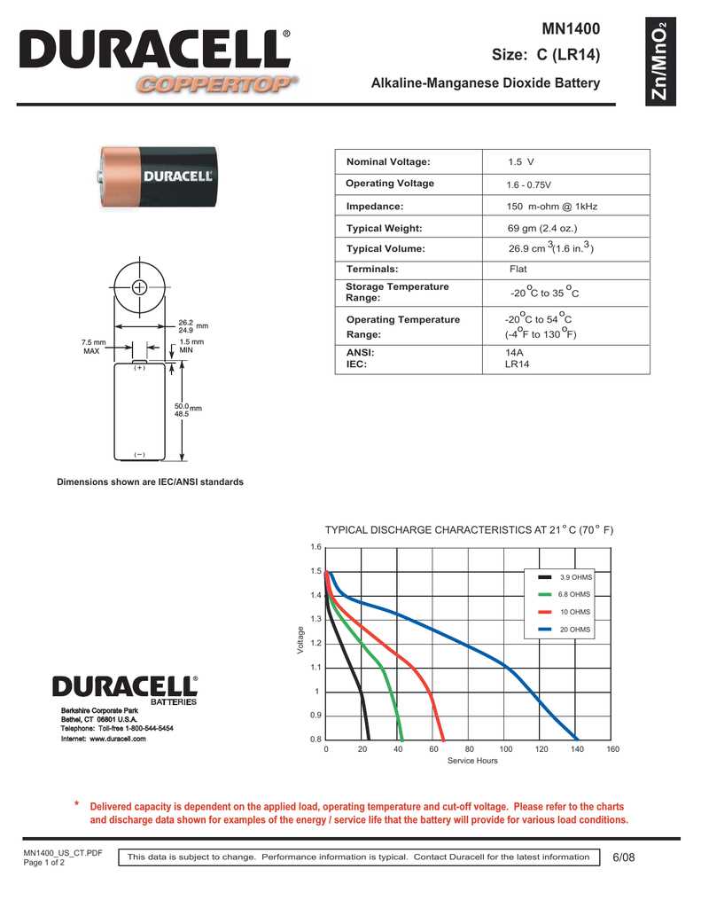 duracell-datasheet