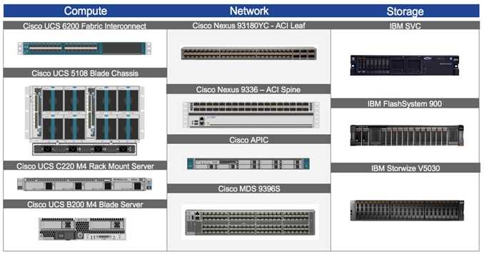 cisco-9348-datasheet