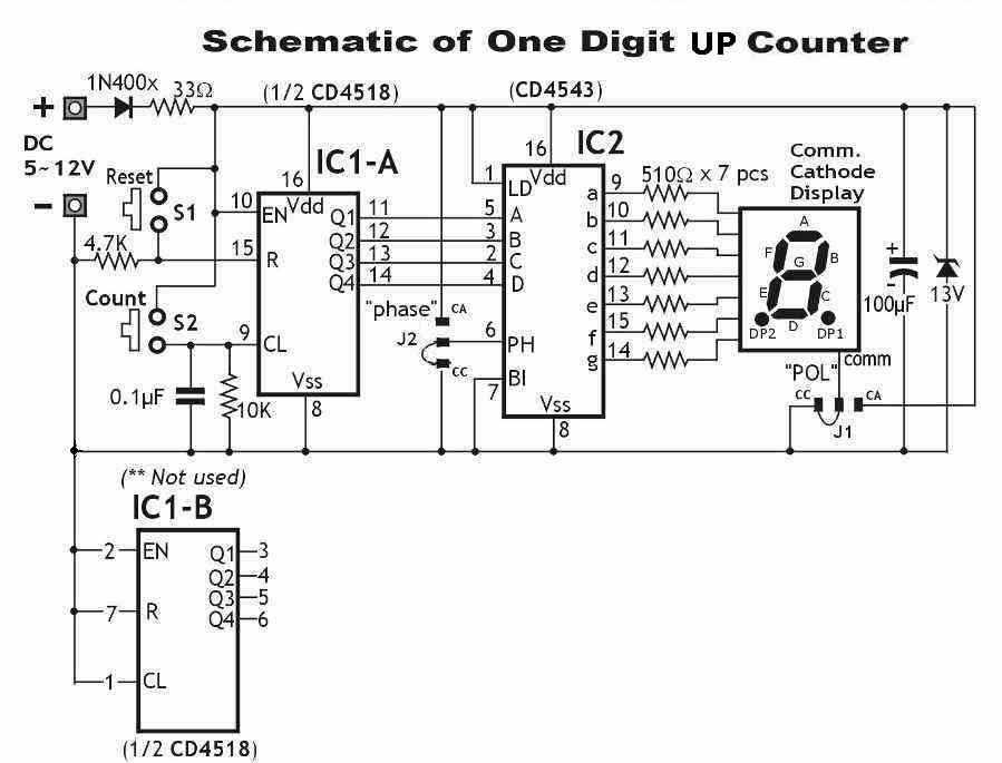 ic-4518-datasheet