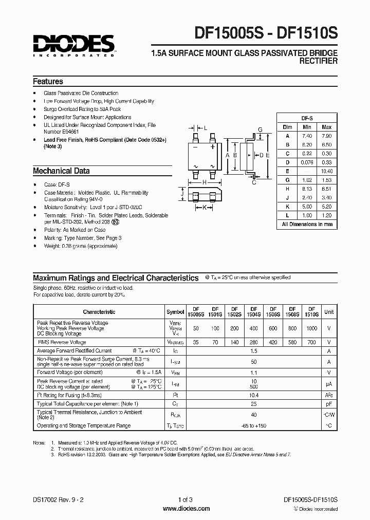 securitron-pz1-datasheet