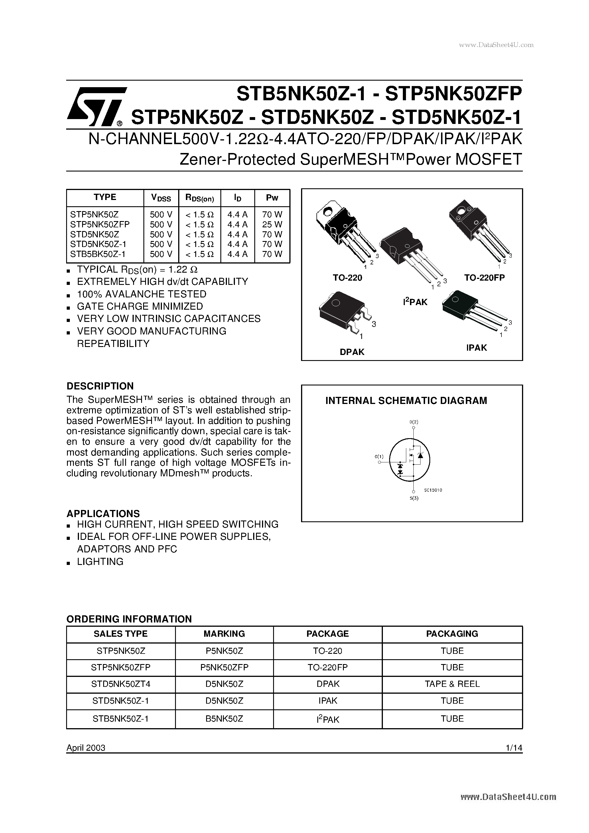 securitron-pz1-datasheet