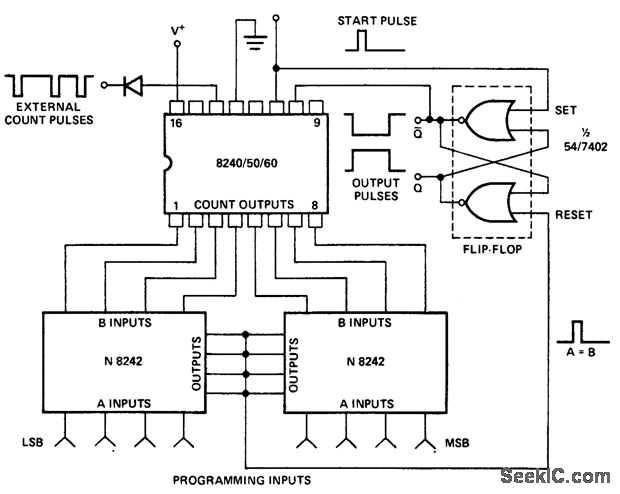 mc14073bcp-datasheet