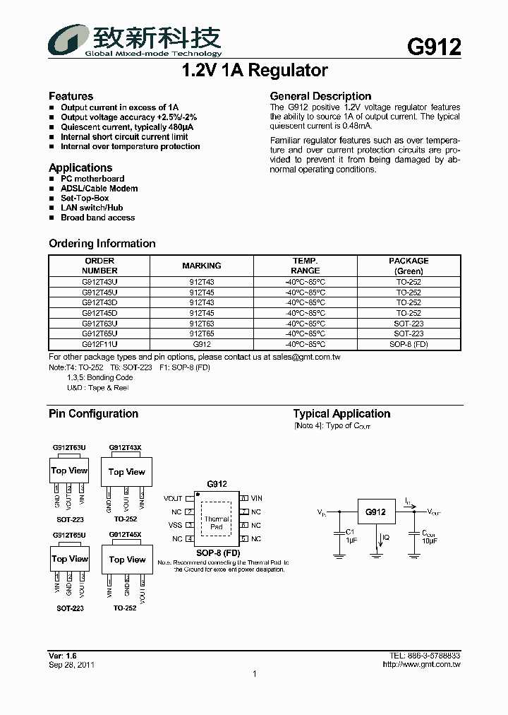 sika-223-datasheet