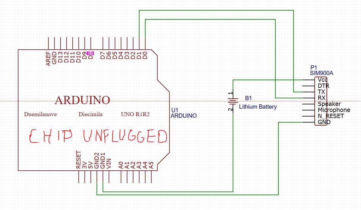 sim900a-datasheet sim900a-datasheet