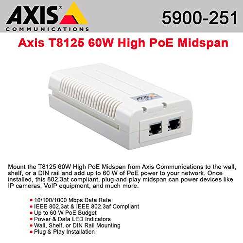 axis-t8134-midspan-60w-datasheet