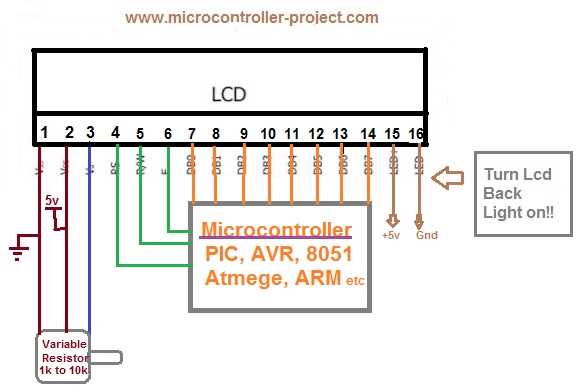 20x2-lcd-display-pinout-datasheet