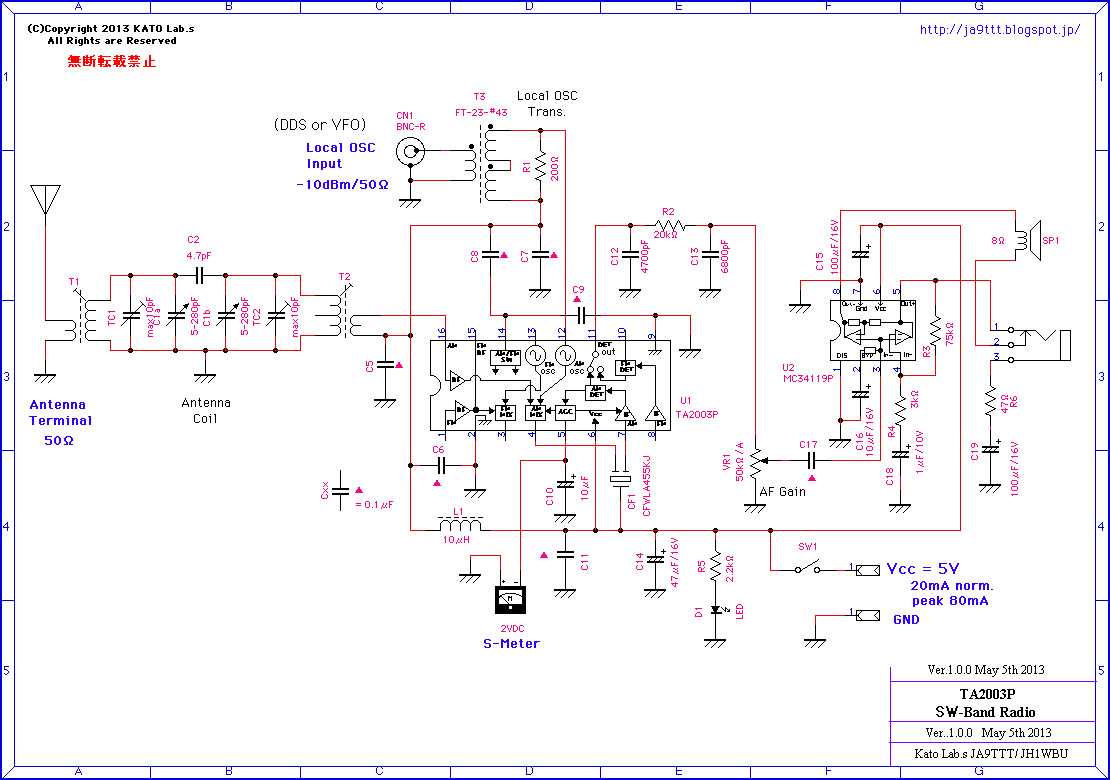 p2003bvg-datasheet