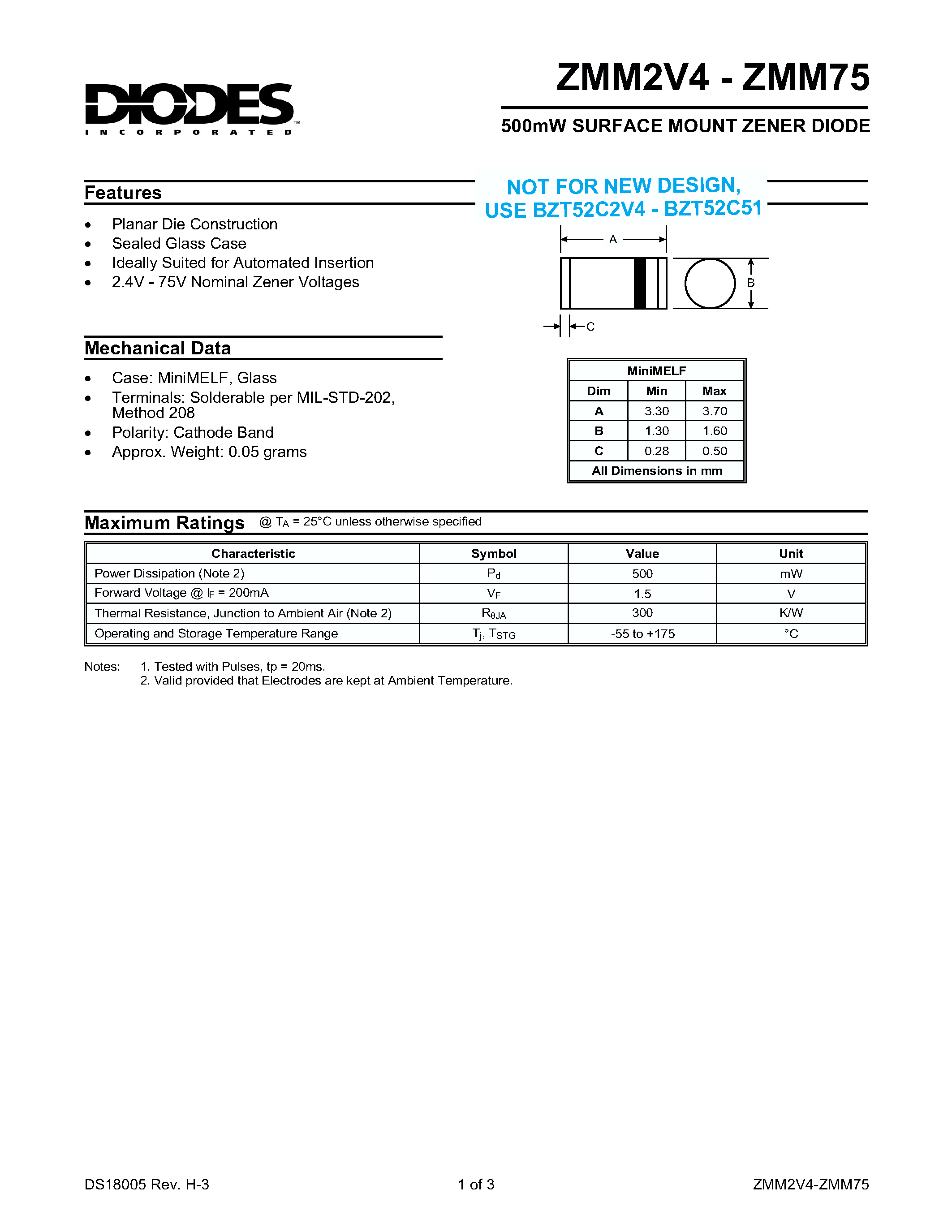 9.1-v-zener-diode-datasheet