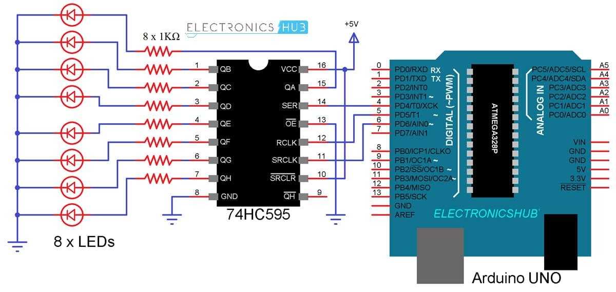 74hc595-datasheet-texas-instruments