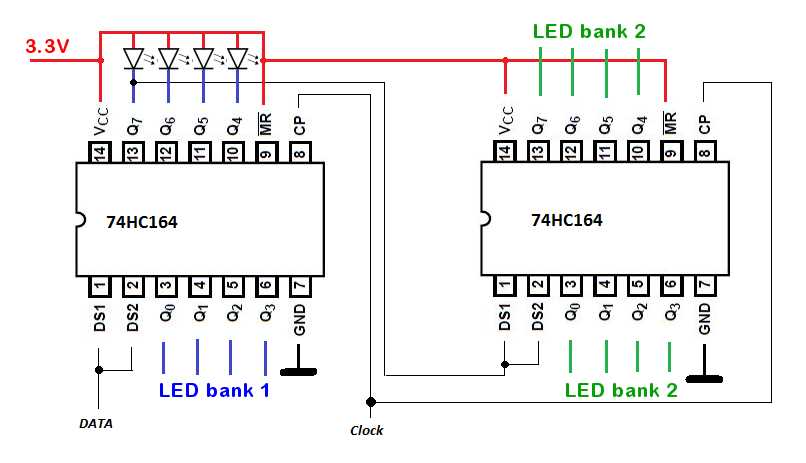 sn74hc74-datasheet