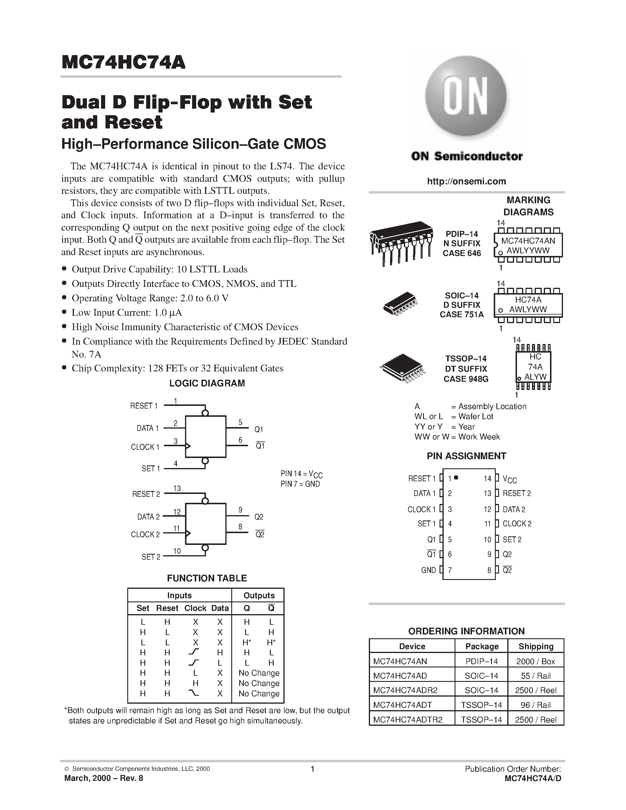 sn74hc74-datasheet