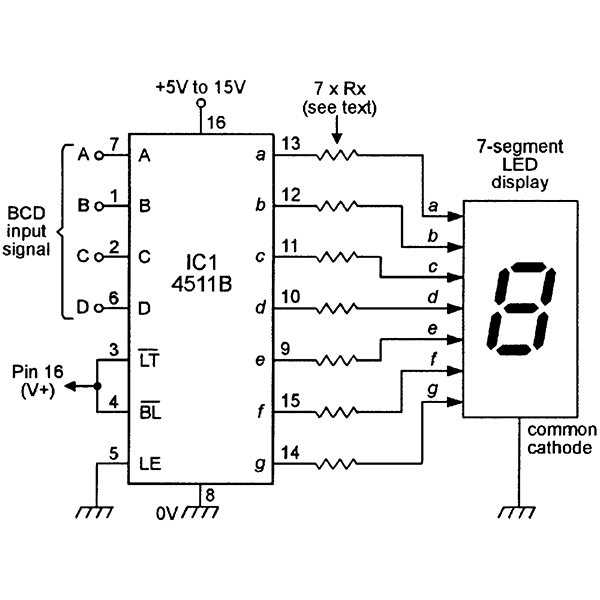 sn74ls47-datasheet sn74ls47-datasheet