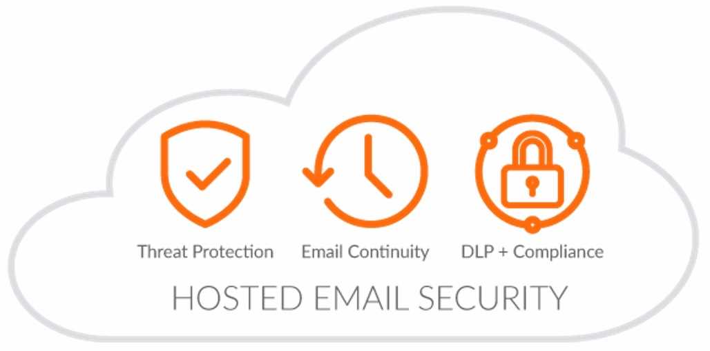 sonicwall-email-security-datasheet