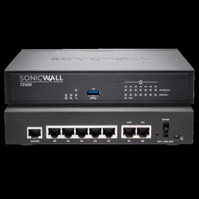 sonicwall-tz-datasheet