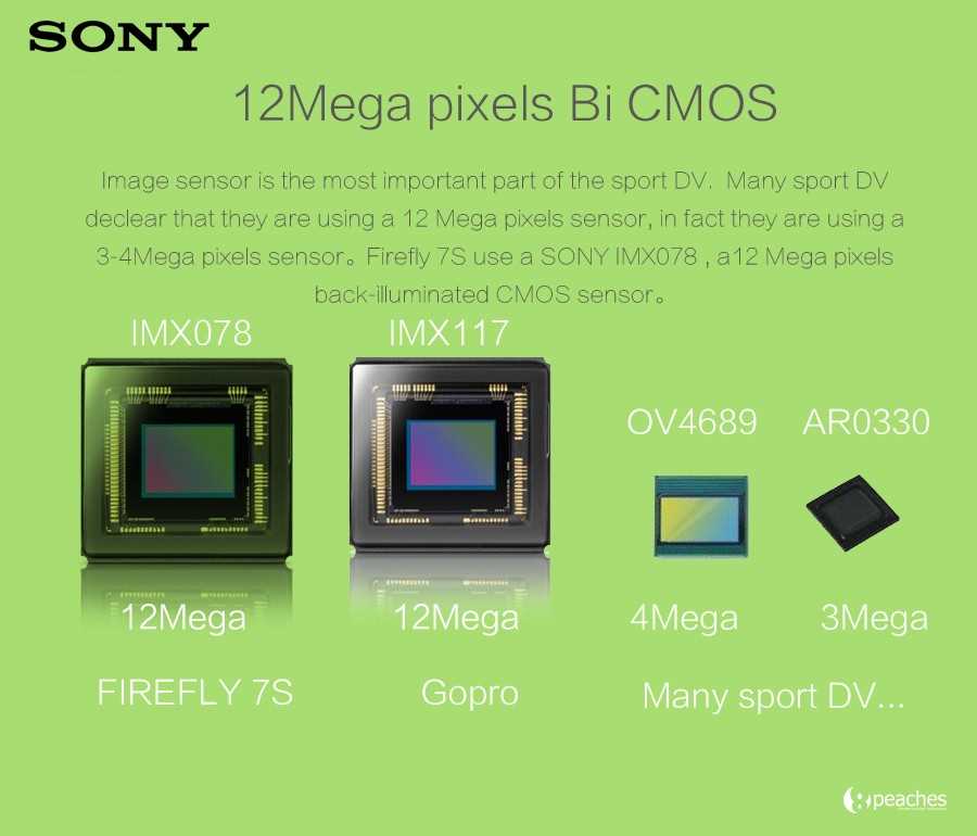 sony-imx183-datasheet