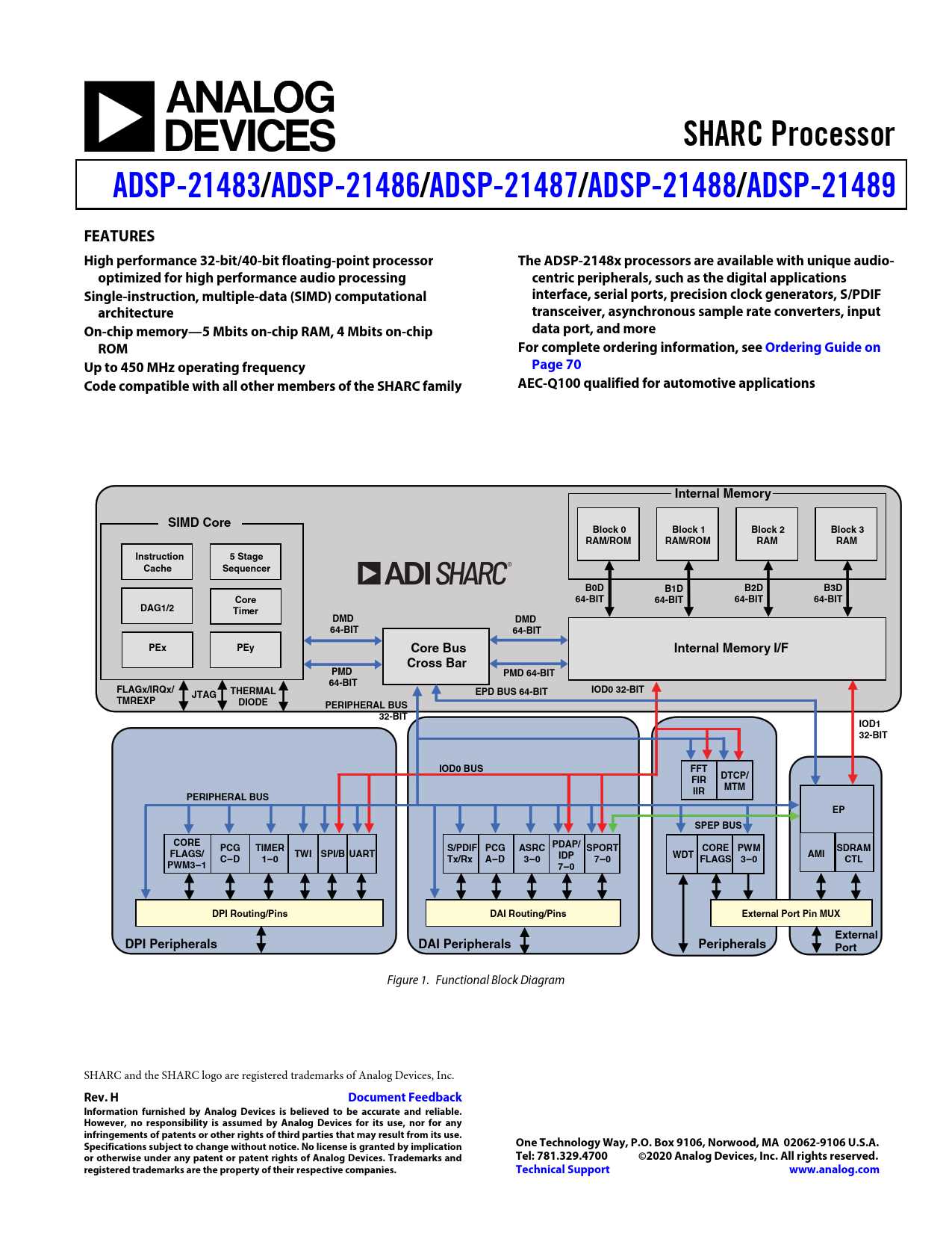 adsp-21489-datasheet