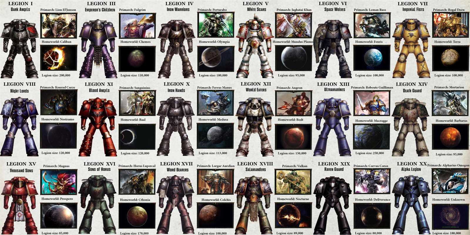 space-marines-datasheet-cards space-marines-datasheet-cards