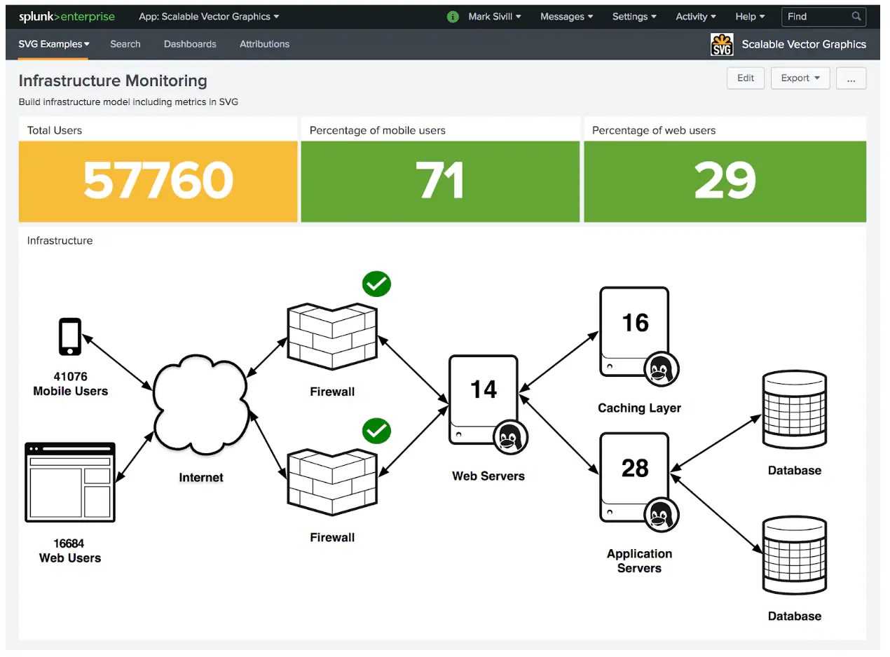 splunk-datasheet