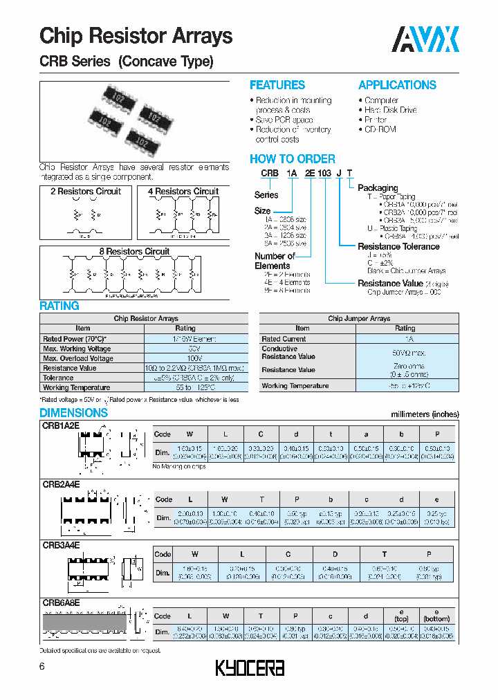 array-resistor-datasheet