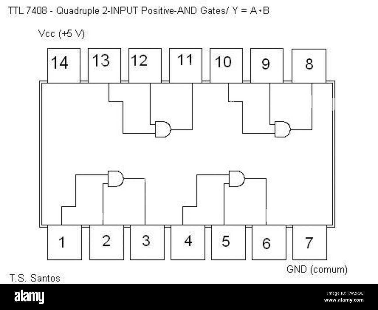 ic-7408-datasheet