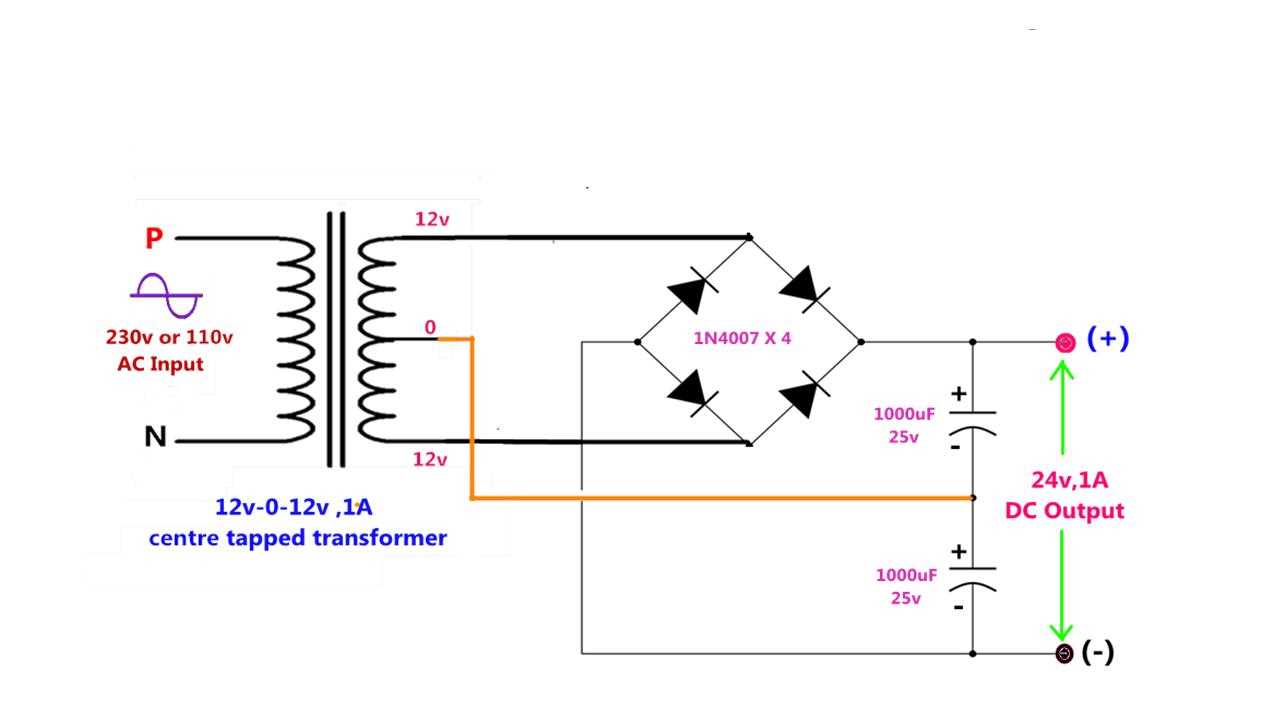center-tapped-transformer-datasheet