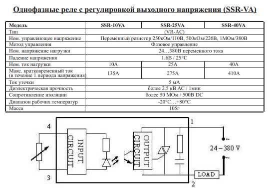 ssr-40aa-datasheet ssr-40aa-datasheet