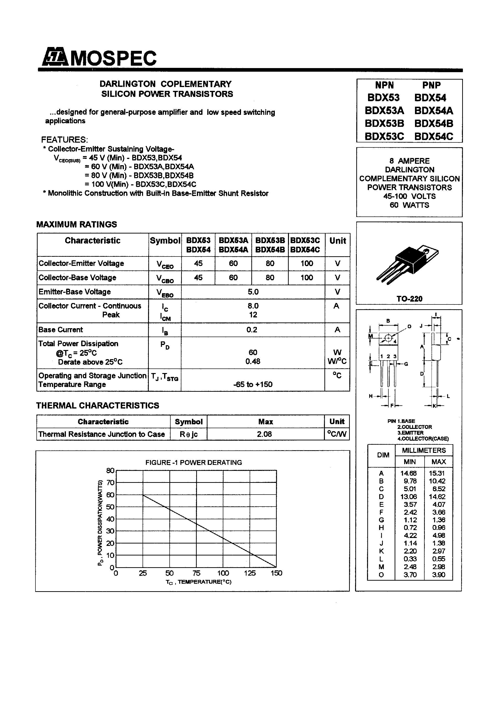 bdx53c-datasheet