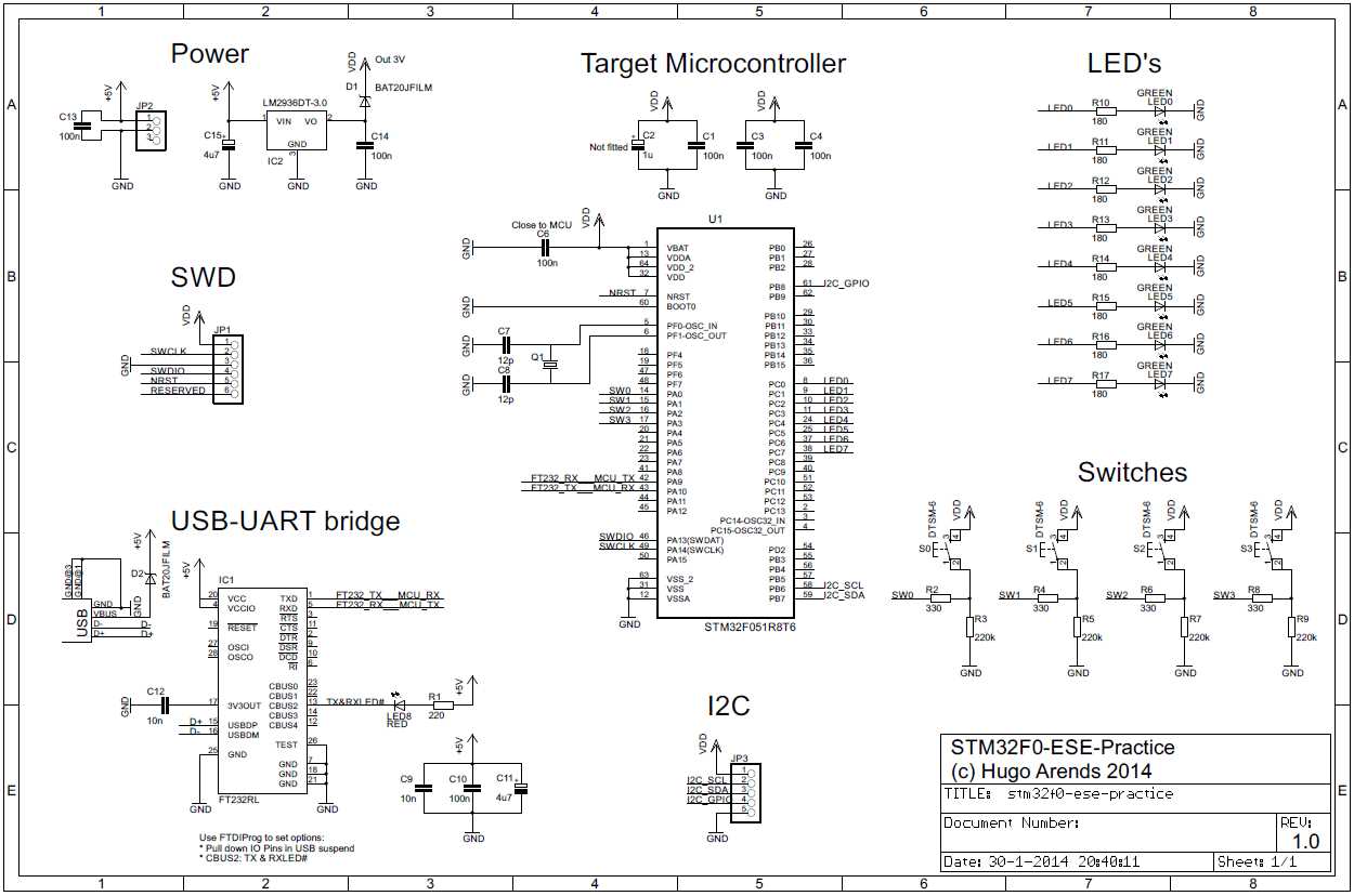 stm32f072-datasheet