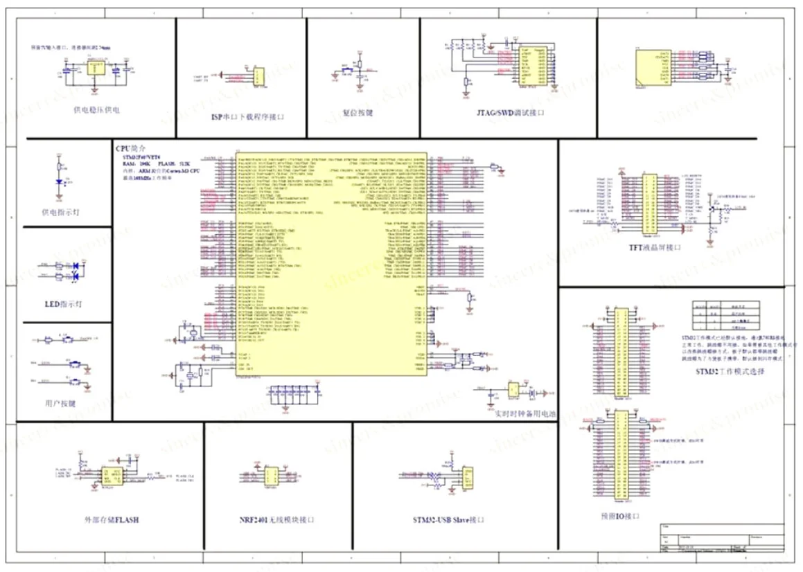 stm32f429-datasheet