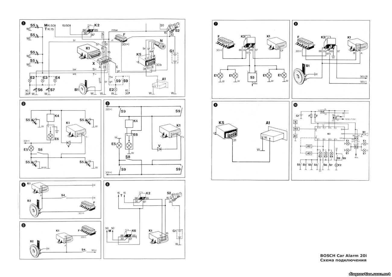 bosch-b9512g-datasheet