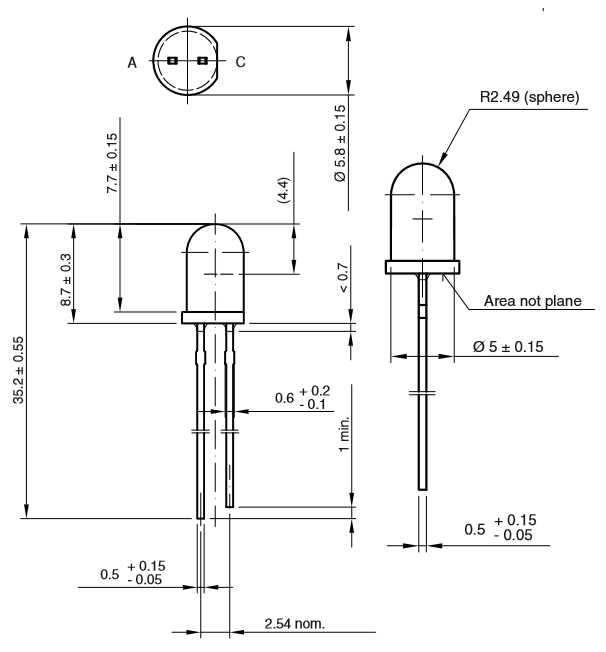 aot-2015-led-datasheet