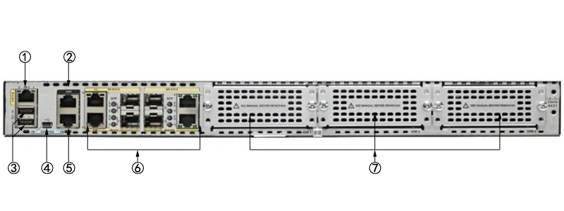 cisco-4431-router-datasheet