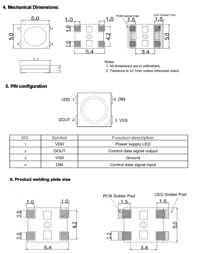 led-datasheet-specification