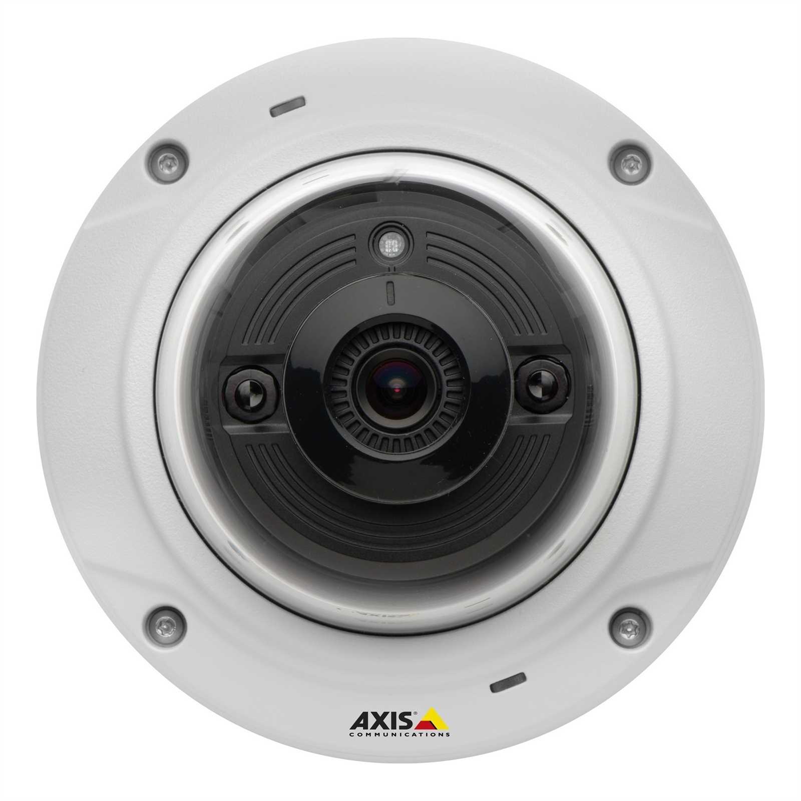 axis-m3105-lve-datasheet