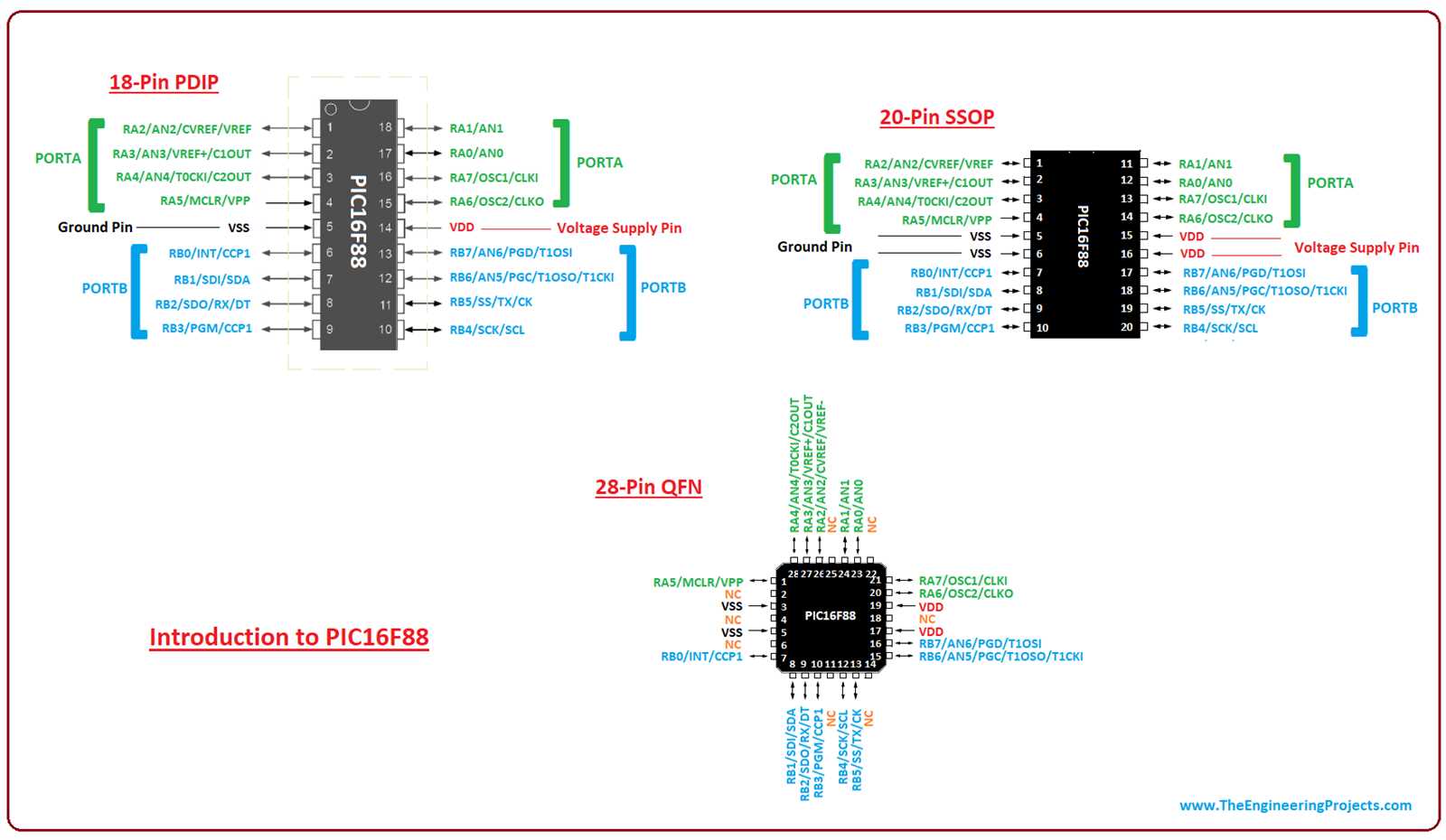 pic16-datasheet