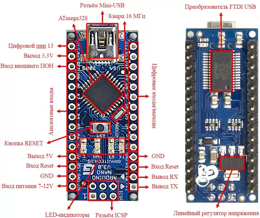 nano-every-datasheet