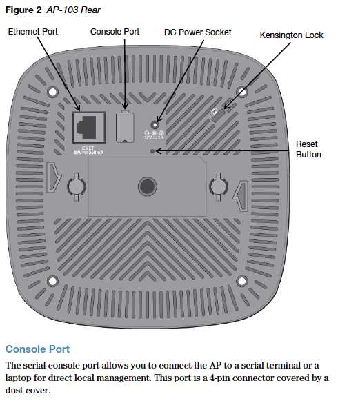 aruba-ap-103-datasheet