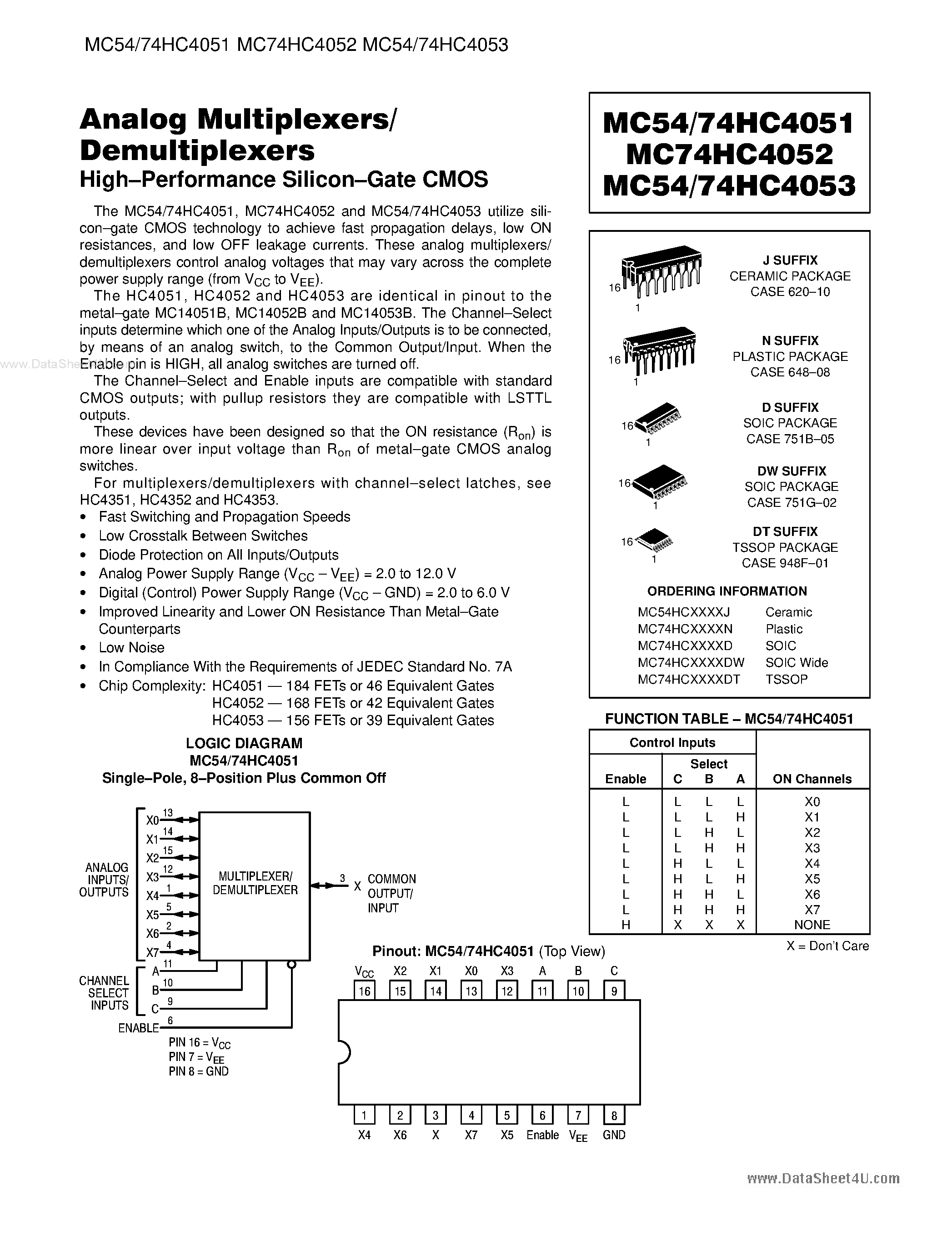4053-datasheet