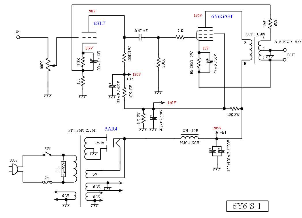 c3m-tube-datasheet