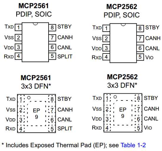 mcp60021-datasheet