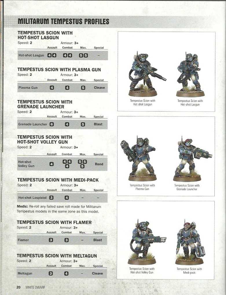 tempestus-scions-datasheet