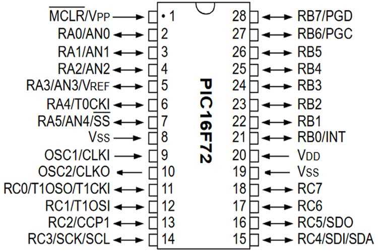 mimx8mm6dvtlzaa-datasheet