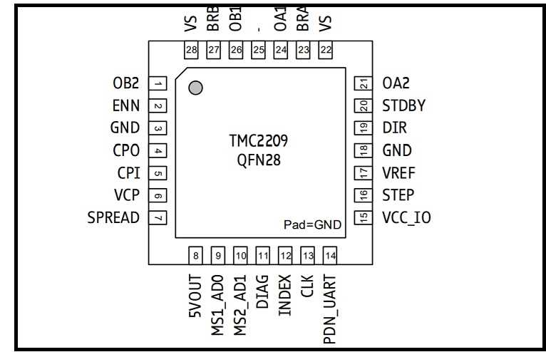 mks-tmc2209-v2.0-datasheet mks-tmc2209-v2.0-datasheet
