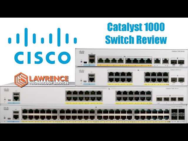 cisco-1000-series-datasheet